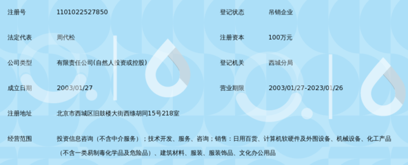 北京中凯伯琪投资咨询有限责任公司信息咨询服务全景解读
